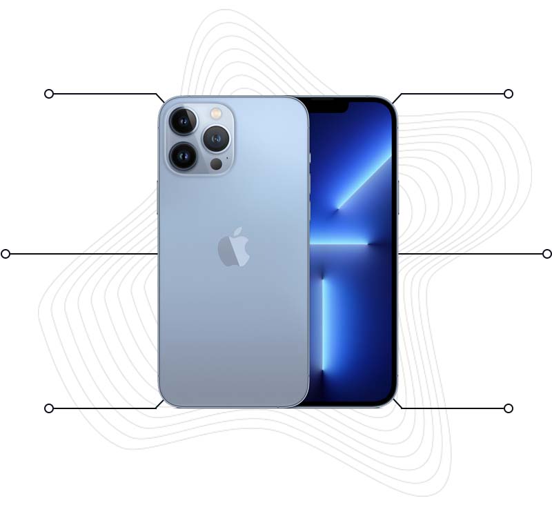 features copy